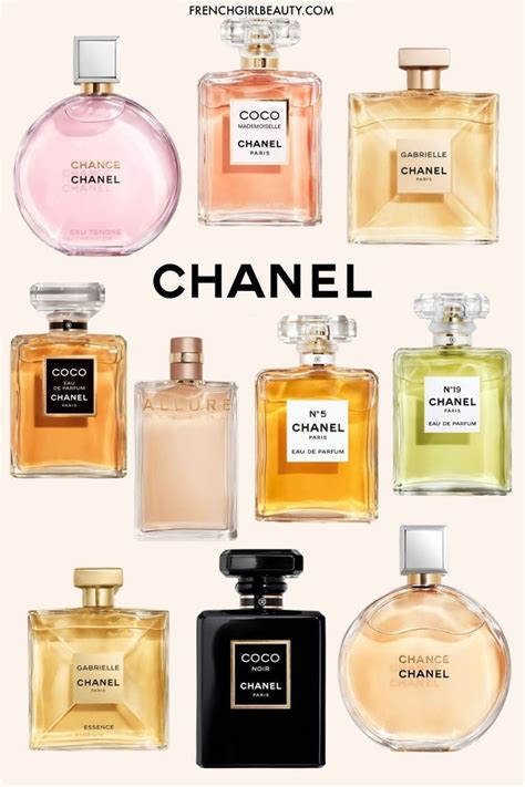 chanel perfjme|best chanel perfume for women.